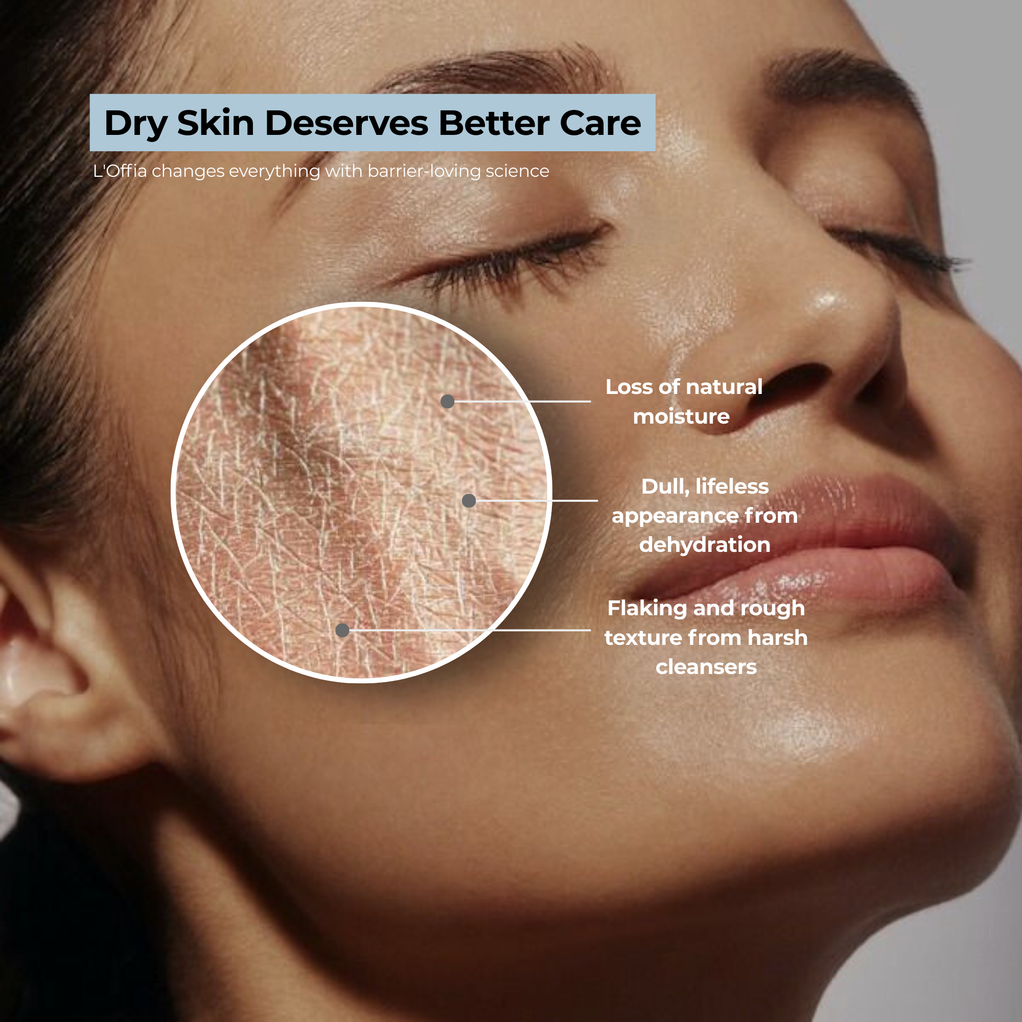 L'Offia Ceramide + Hyaluronic Acid Face Wash | Gentle Cleanser with Niacinamide & Rice Water for Dry & sensitive skin(100 ml)