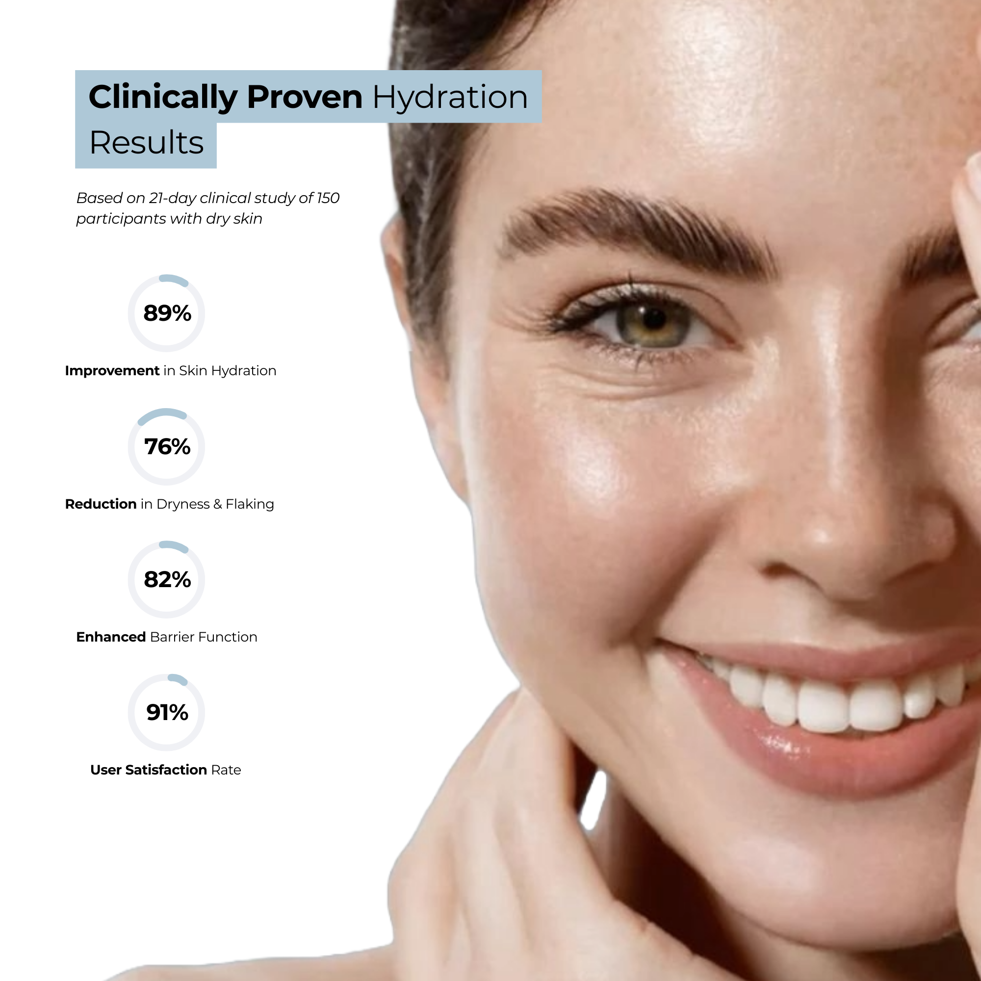 L'Offia Ceramide + Hyaluronic Acid Face Wash | Gentle Cleanser with Niacinamide & Rice Water for Dry & sensitive skin(100 ml)