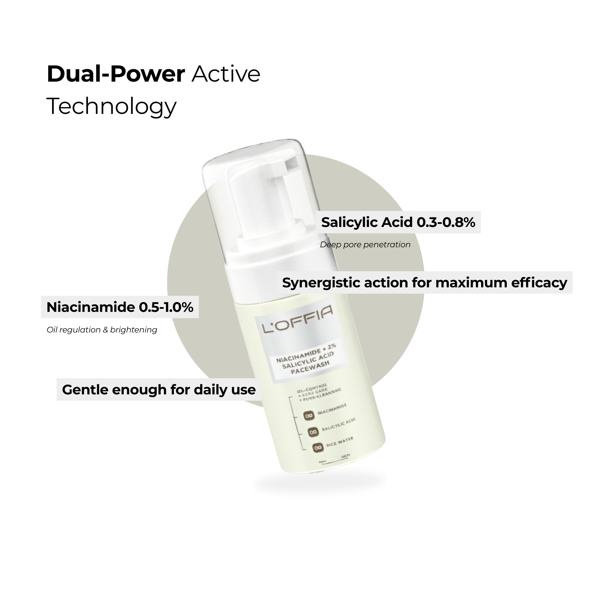 Niacinamide + Salicylic Acid Face Wash | Oil Control & Acne Care (100ml)